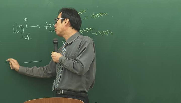 공인중개사_부동산학 개론.05_탄력성, 부동산 가격이론 비디오 썸네일 이미지