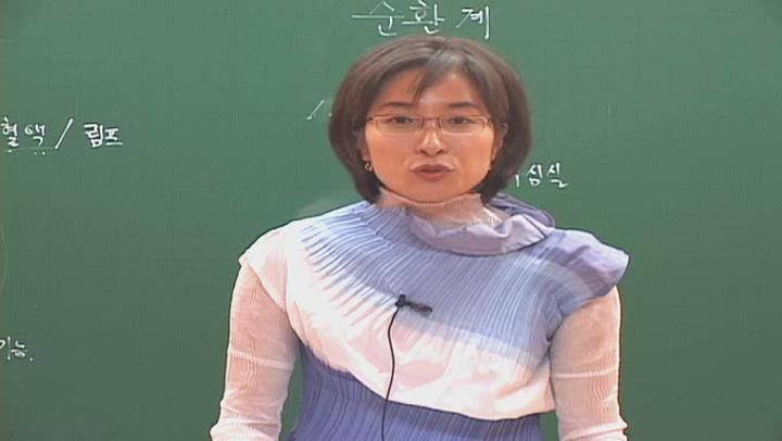 해부생리학(피부미용사)_06강 비디오 썸네일 이미지