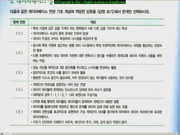 정보처리 기능사 준비하는분들 보세요 비디오 썸네일 이미지