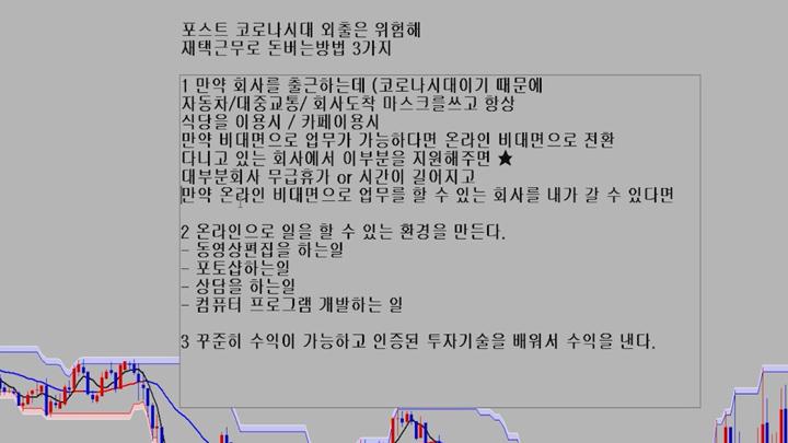 [주식강의] 32 포스트 코로나시대 외출은 위험해 온라인 재택근무로 돈버는방법 3가지 비디오 썸네일 이미지