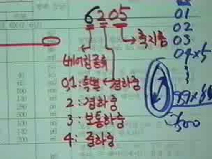 기계설계 실기(CAD).16_품번3 치수기입 비디오 썸네일 이미지