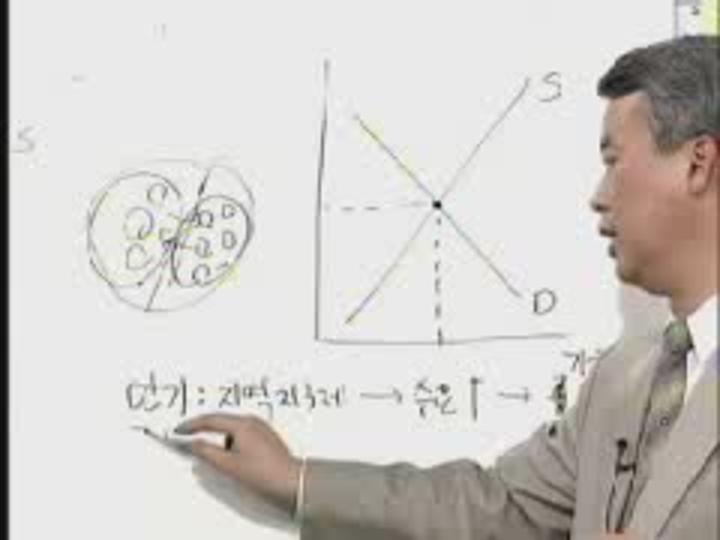 부동산학.19_부동산 정책론 비디오 썸네일 이미지