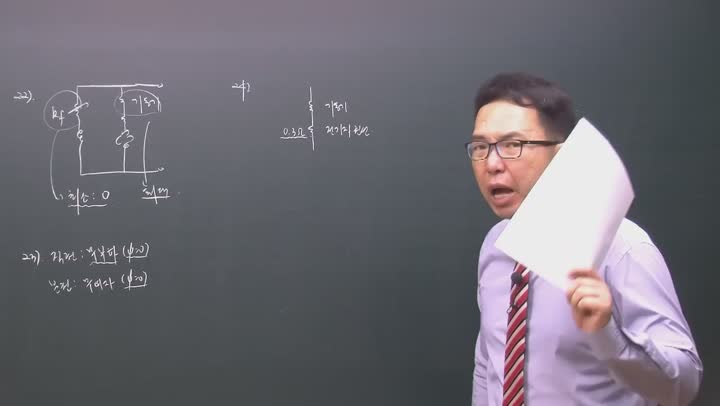 전기기사 필기_전기기기.12강 비디오 썸네일 이미지