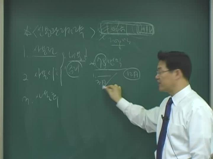 증권 FP 03 고객관리업무2 비디오 썸네일 이미지