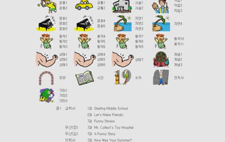 1800여개 영단어 동영상 암기_시간 비디오 썸네일 이미지