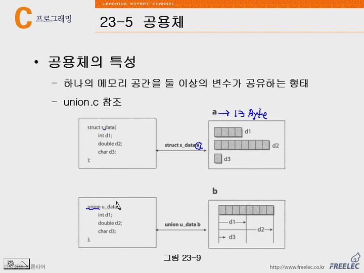 C언어 강좌 제23장 구조체와사용자정의자료형2-3.공용체의특성 비디오 썸네일 이미지