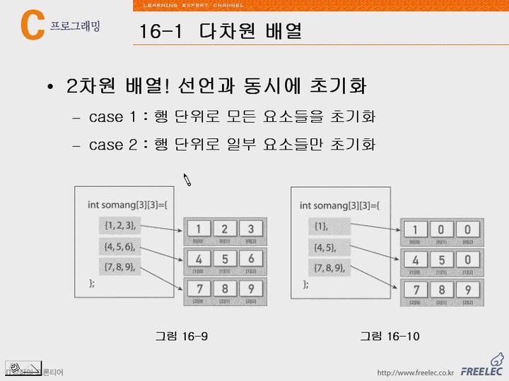 C언어 강좌 제16장 다차원배열2.2차원배열!선언과동시에초기화 비디오 썸네일 이미지