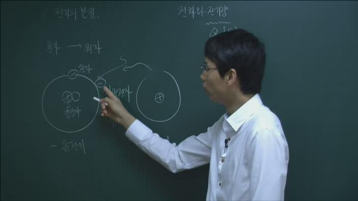 전기 기능사 강의_01강 비디오 썸네일 이미지