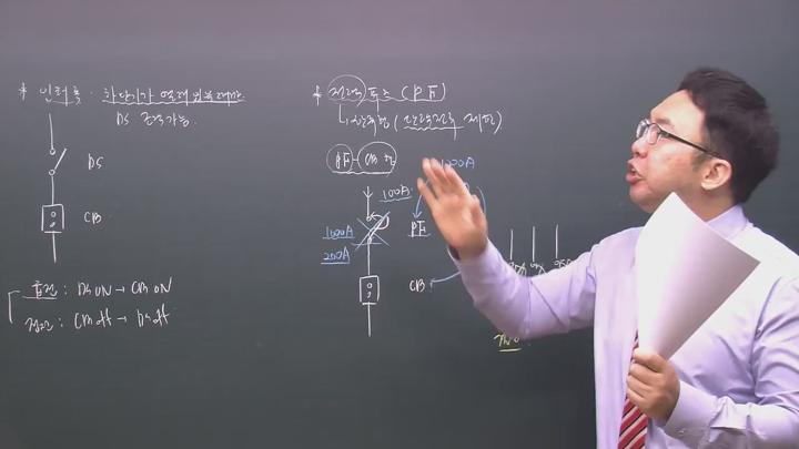 전기기사_전력공학.20강 비디오 썸네일 이미지