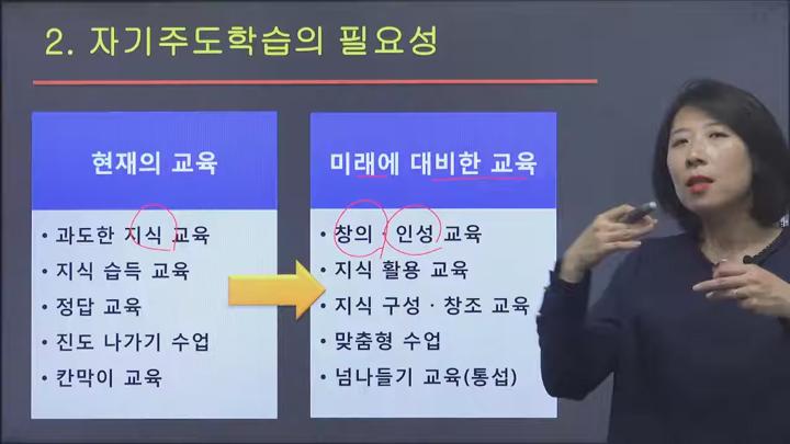 기주도학습지도사 1강. 심리상담사자격증 외 경단녀 재취업 위한 비디오 썸네일 이미지