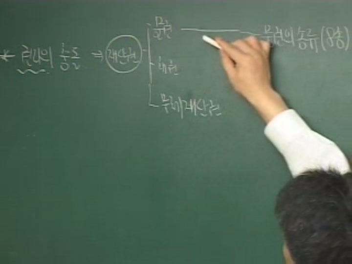 주택관리사_민법총칙.04강 비디오 썸네일 이미지