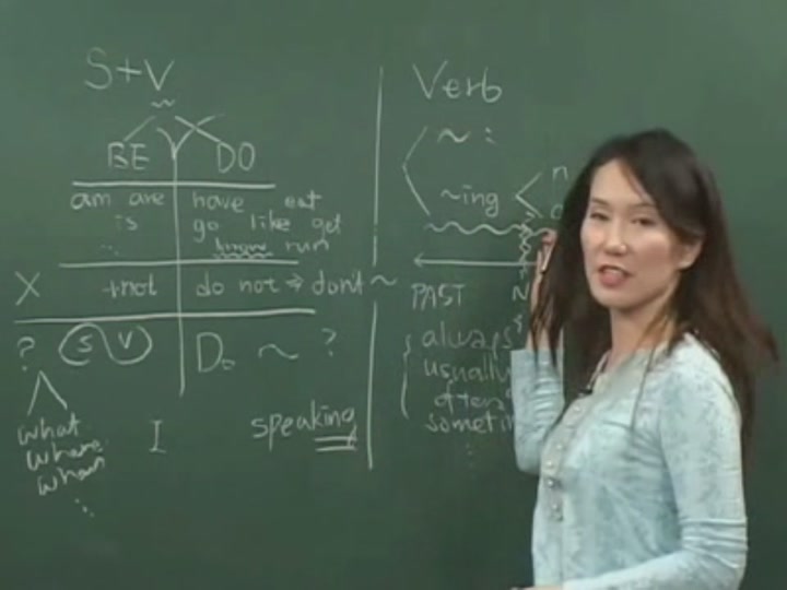 베이직 그래머유즈 05 비디오 썸네일 이미지