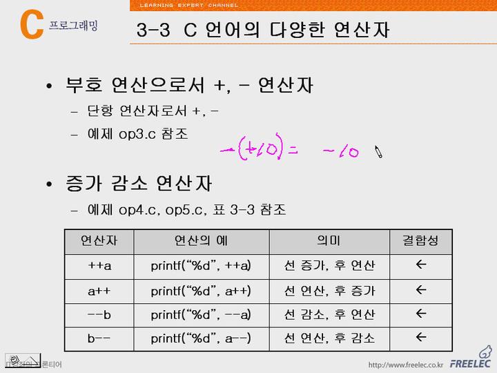 C언어 강좌 제03장 변수와연산자2.대입연산자와산술연산자 비디오 썸네일 이미지
