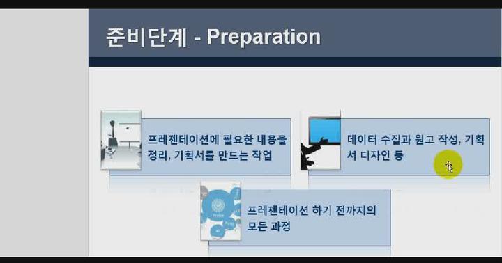 PowerPoint.01강-프리젠테이션의 정의 비디오 썸네일 이미지