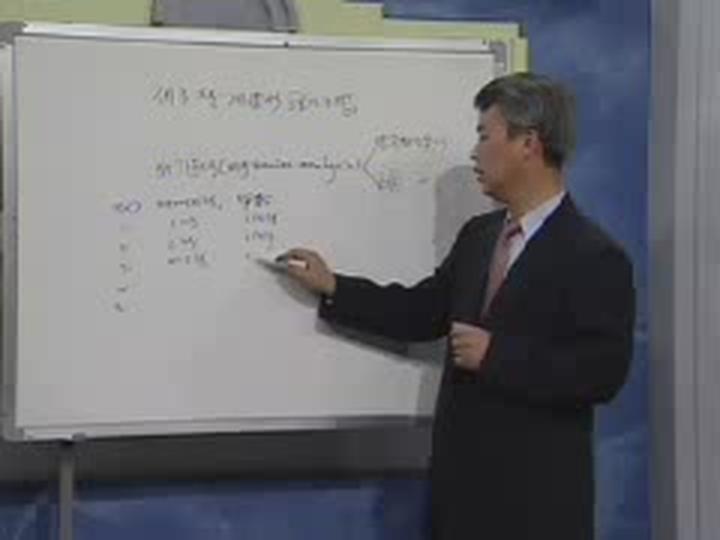 부동산학.48_시장접근법-계량적 평가방법 비디오 썸네일 이미지