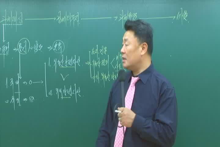 공인중개사_부동산세법.11강_양도소득세 비디오 썸네일 이미지