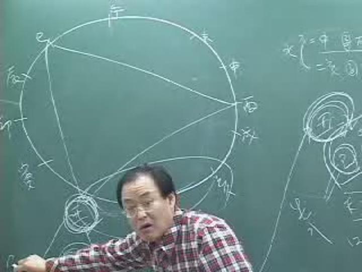 사주명리학 - 초급 13 비디오 썸네일 이미지