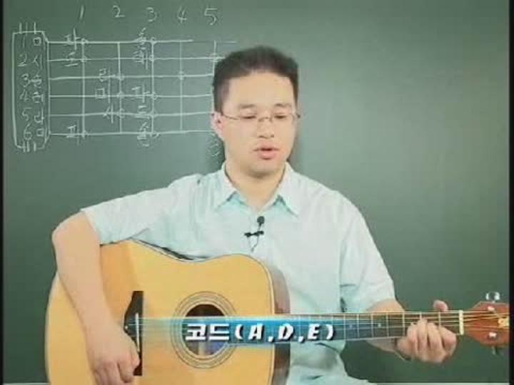 통기타강좌-04(코드A,D,E) 비디오 썸네일 이미지