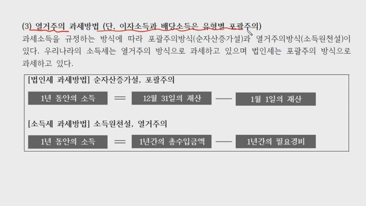 전산세무 2급 이론.01_소득세_소득세법 총설 비디오 썸네일 이미지