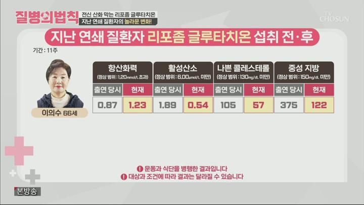 질병의법칙.E60.250717.720p.H264-F1RST 비디오 썸네일 이미지