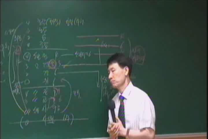 소방학 개론.05강_소방법규 비디오 썸네일 이미지