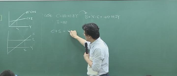 거시경제학_누출.주입, 절약의 역설, 디플레이션갭, 인플레이션갭 비디오 썸네일 이미지