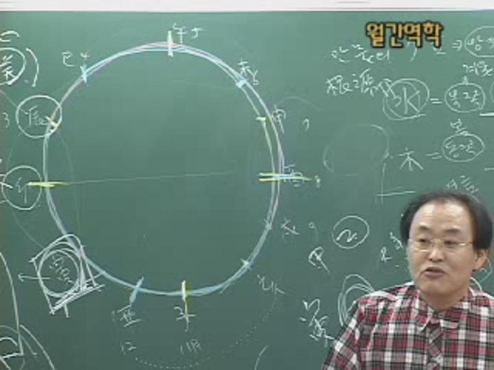 사주명리학 - 초급 15 비디오 썸네일 이미지