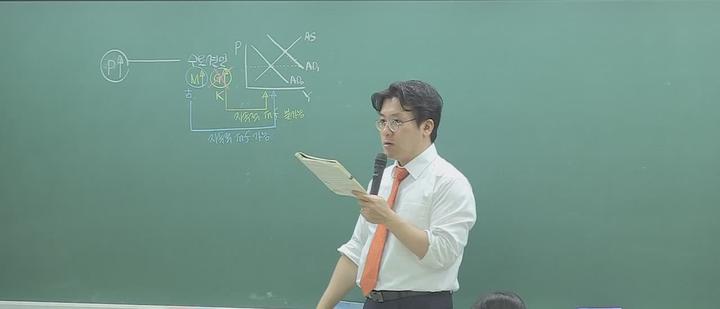 거시경제학_인플레이션발생원인, 피셔가설, 인플레이션 영향, 예상된 인플레이션 영향, 비디오 썸네일 이미지