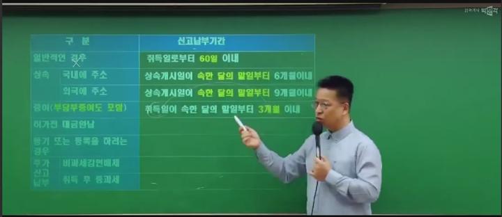 2024 세법 고사 01-06 비디오 썸네일 이미지