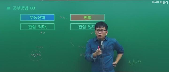 공인중개사_02강.오리엔테이션 비디오 썸네일 이미지