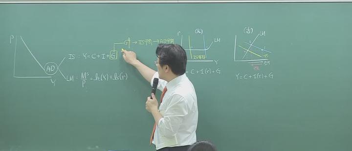 거시경제학_AS우상향 이유, 노동자 오인 모형 비디오 썸네일 이미지
