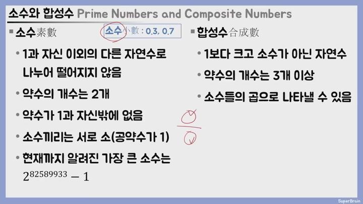 벼락치기 중학교 수학 1-1 초스피드 요약정리 비디오 썸네일 이미지