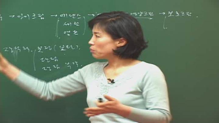 피부미용학(피부미용사)_09강 비디오 썸네일 이미지