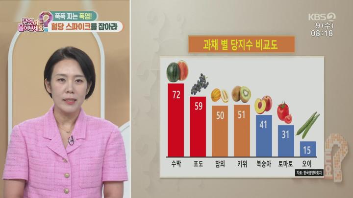 무엇이든 물어보세요.E3758.250709.1080p.H264-F1RST 비디오 썸네일 이미지