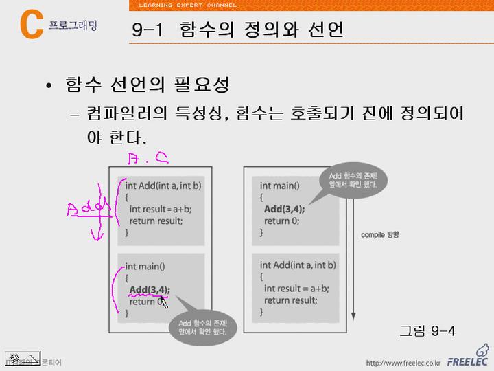 C언어 강좌 제09장 C언어의핵심!함수2.함수호출과정의이해 비디오 썸네일 이미지