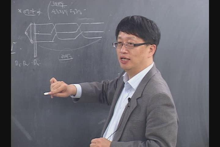 전기기사 필기_전력공학.04강 비디오 썸네일 이미지