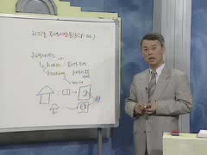 부동산학.16_부동산시장 분석 비디오 썸네일 이미지
