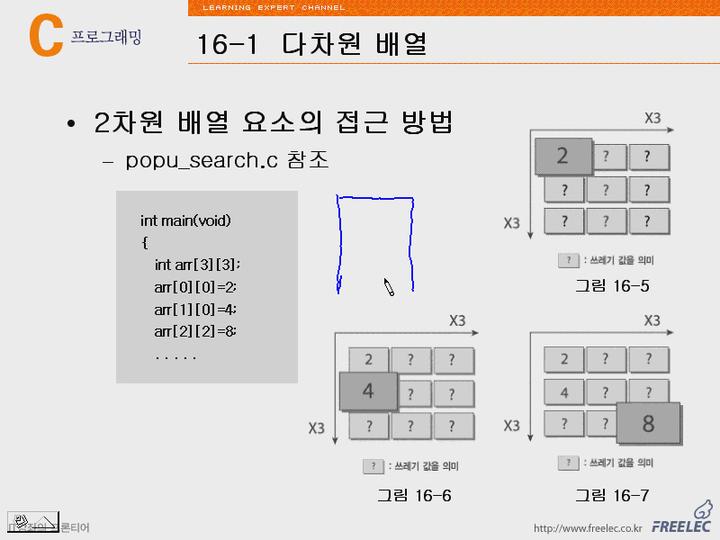 C언어 강좌 제16장 다차원배열1.다차원배열이란무엇인가 비디오 썸네일 이미지