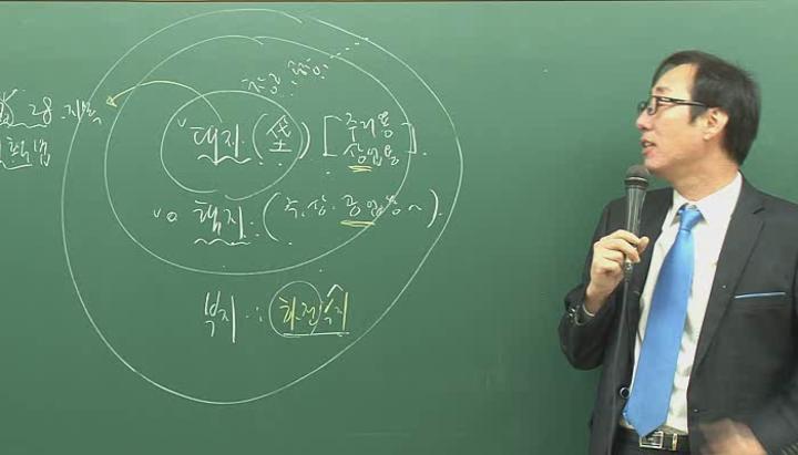 부동산경제학 비디오 썸네일 이미지