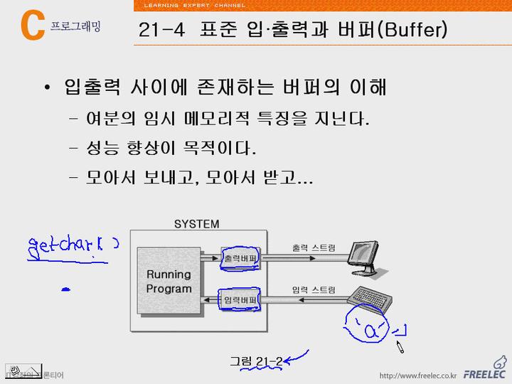 C언어 강좌 제21장 문자와문자열처리함수4.표준입출력과버퍼 비디오 썸네일 이미지