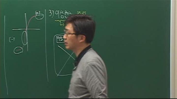 투자자산운용사_17회 비디오 썸네일 이미지