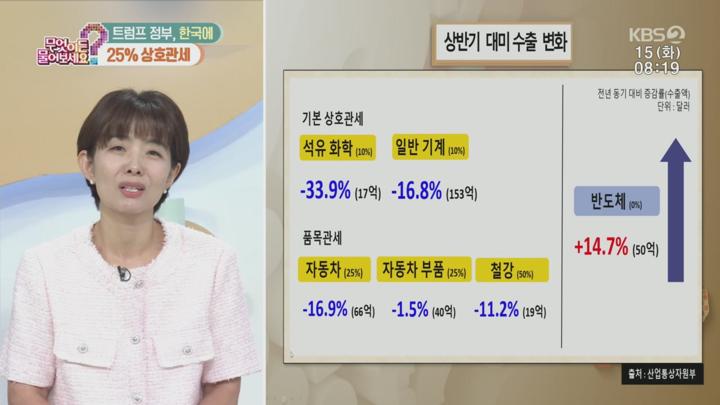 무엇이든 물어보세요.E3762.250715.720p.H264-F1RST 비디오 썸네일 이미지