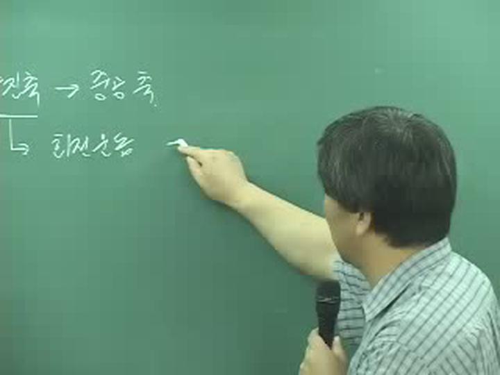 제08강 자동차 구조원리 비디오 썸네일 이미지