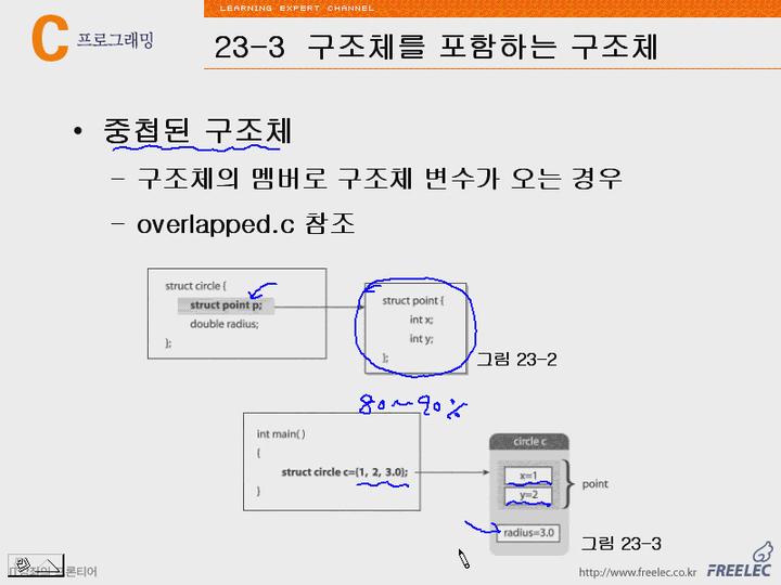 C언어 강좌 제23장 구조체와사용자정의자료형2-2.중첩된구조체 비디오 썸네일 이미지