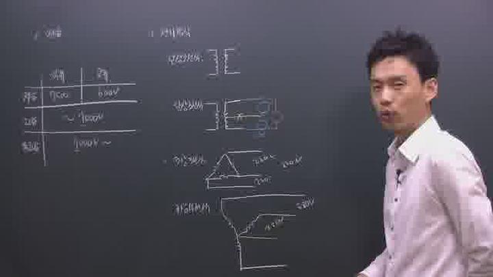 전기 기능사 필기_53강 비디오 썸네일 이미지