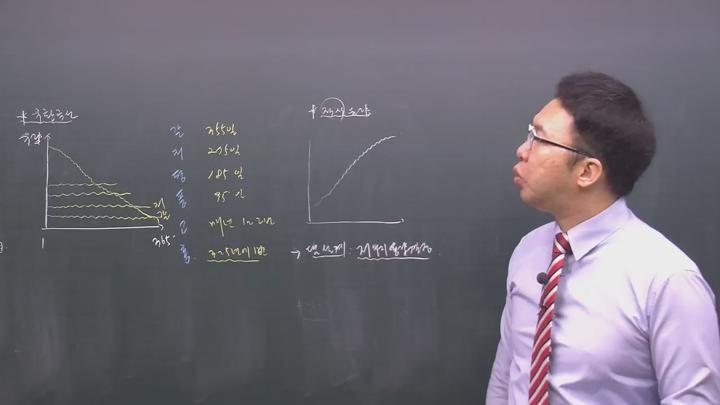 전기기사_전력공학.29강 비디오 썸네일 이미지