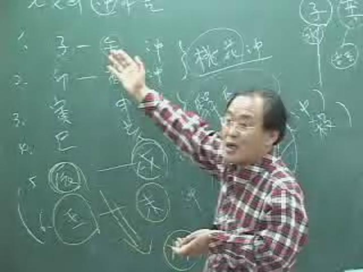 사주명리학 - 초급 09 비디오 썸네일 이미지