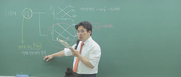 거시경제학_디플레이션 개념과 영향, 실업 개념과 측정방법, 실업의 유형, 비디오 썸네일 이미지