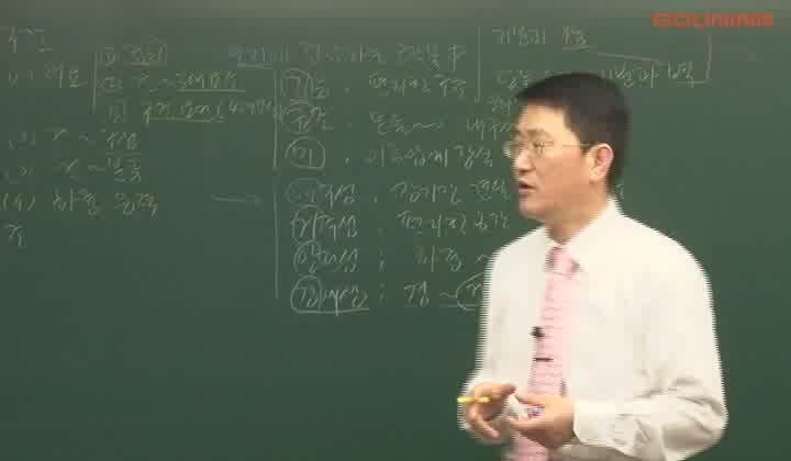 주택관리사 기본이론_공동주택시설개론.02_건축구조 총론 비디오 썸네일 이미지