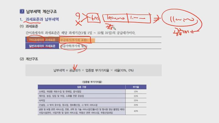 전산세무 2급 이론.12_부가가치세_간이과세자 비디오 썸네일 이미지